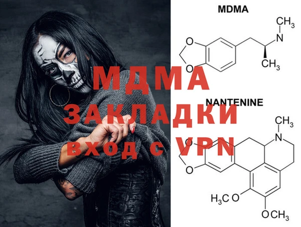 ГАЛЛЮЦИНОГЕННЫЕ ГРИБЫ Арсеньев